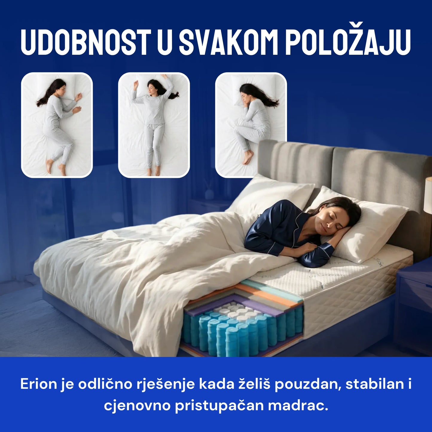 Madrac Ergorest Erion