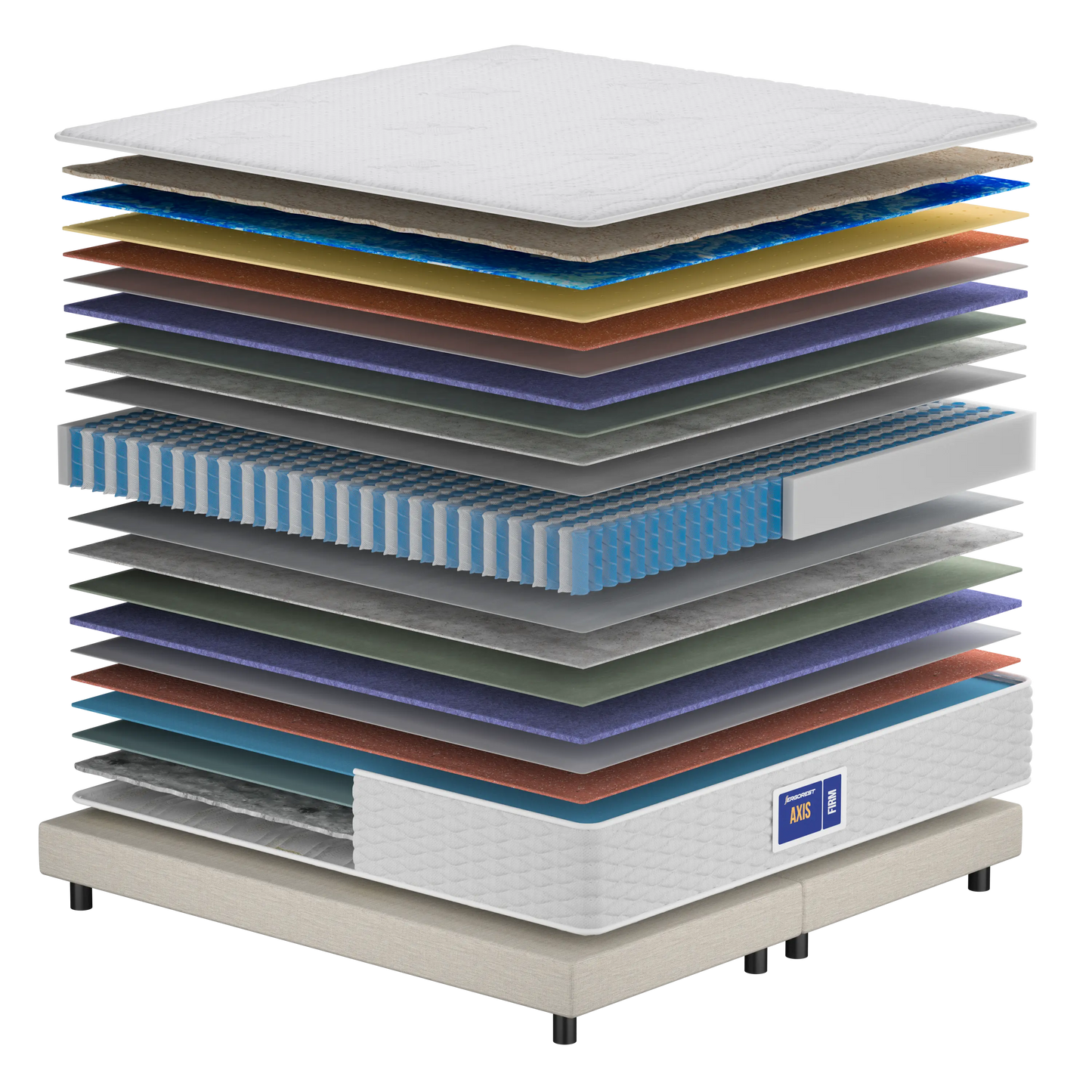 Madrac Ergorest Axis