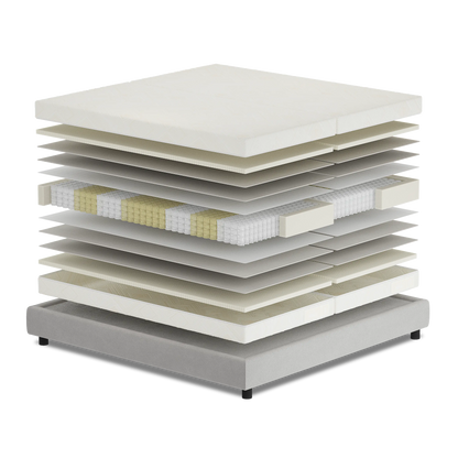 Madrac Ergorest Arboris