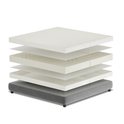 Madrac Ergorest Bionara