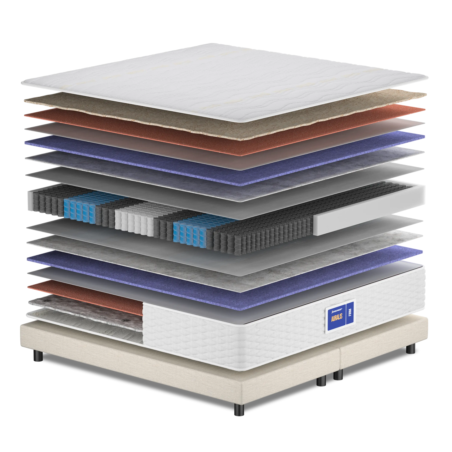 Madrac Ergorest Auralis