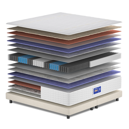 Madrac Ergorest Auralis