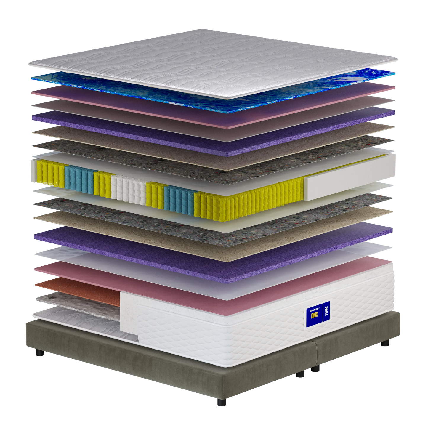 Madrac Ergorest Ionix