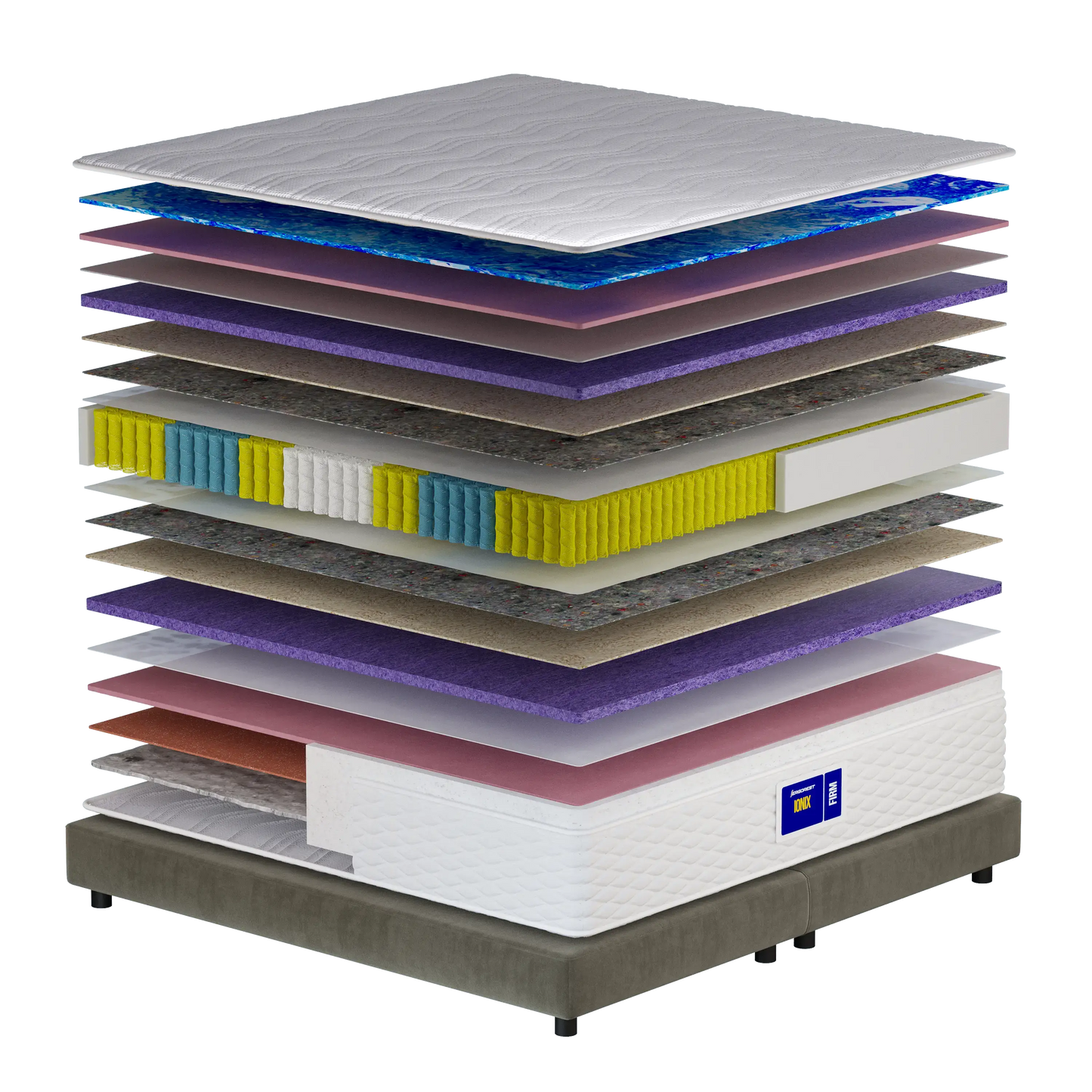 Madrac Ergorest Ionix