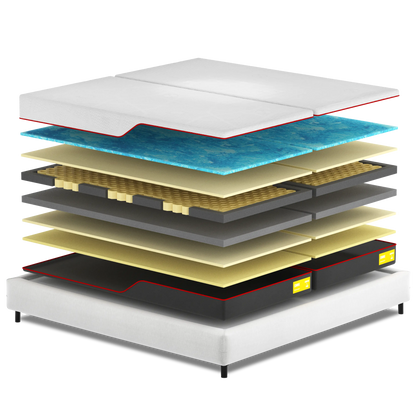 Madrac Ergorest Somnix