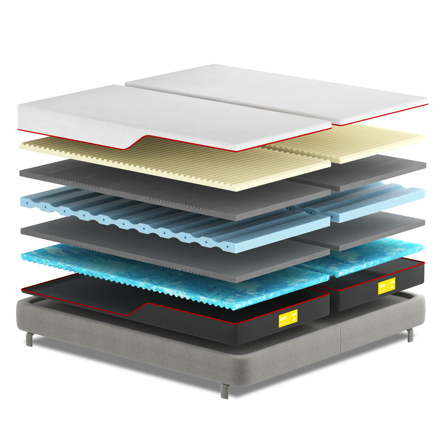 Madrac Ergorest Syntra