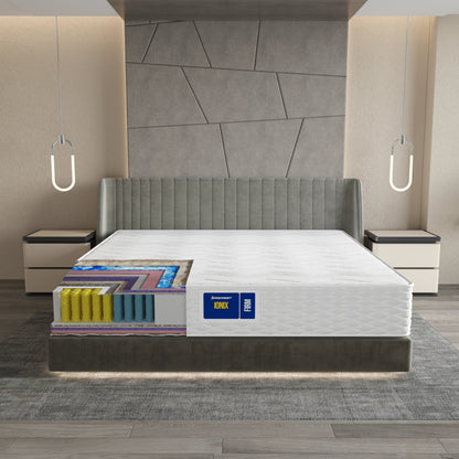 Madrac Ergorest Ionix