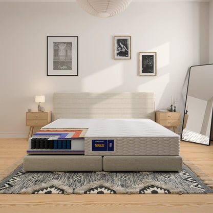 Madrac Ergorest Auralis