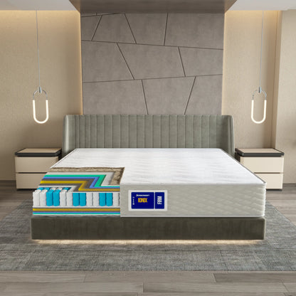 Madrac Ergorest Ionix