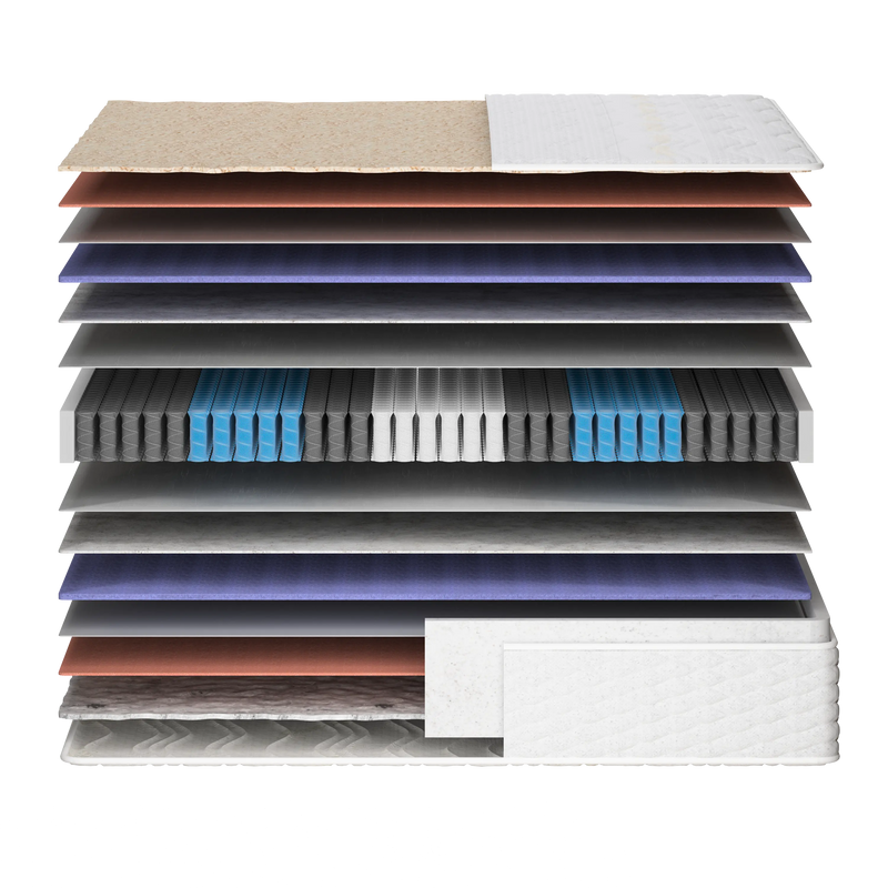 Mattress Layers