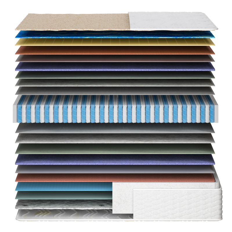 Mattress Layers