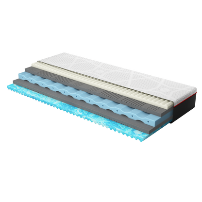 Madrac Ergorest Syntra