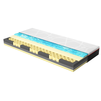 Madrac Ergorest Somnix