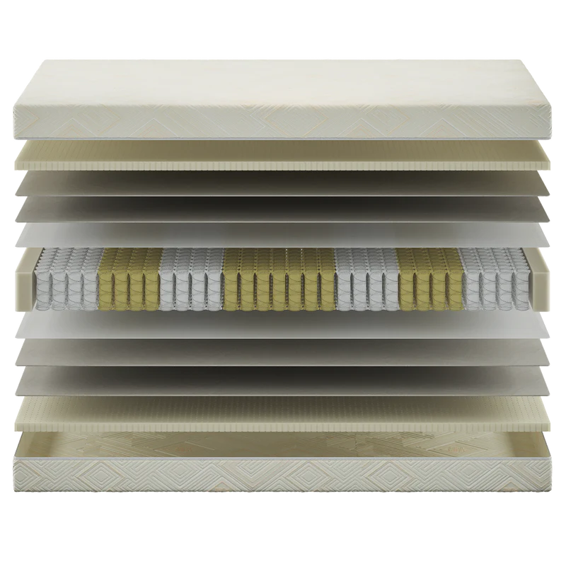 Mattress Layers