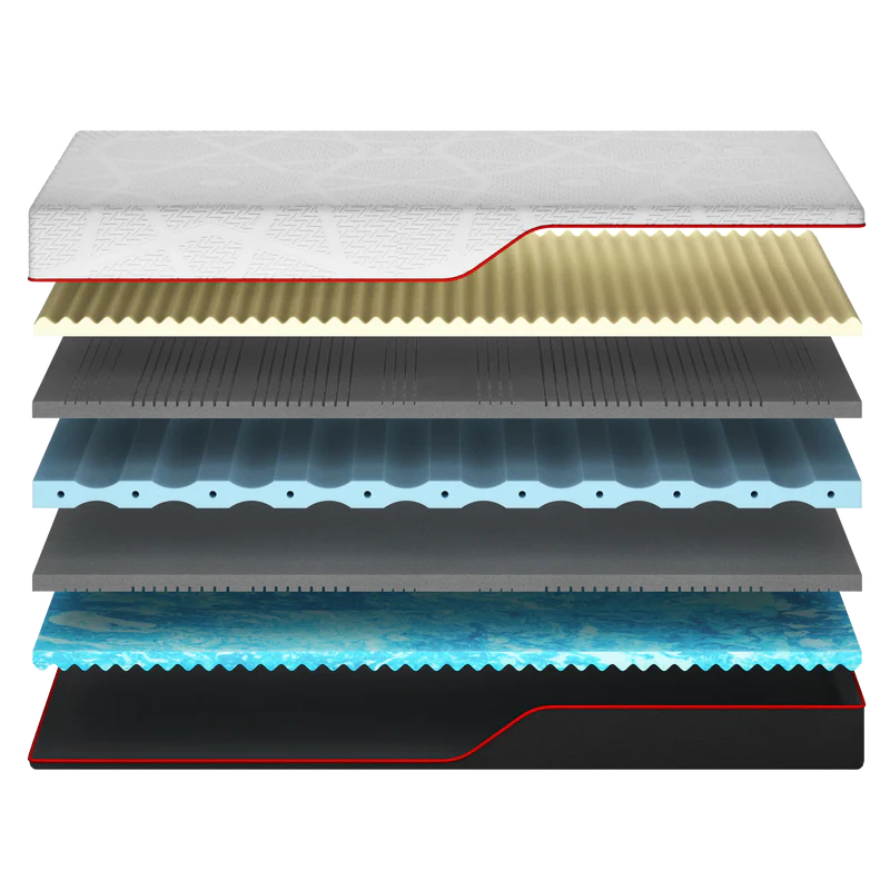 Mattress Layers