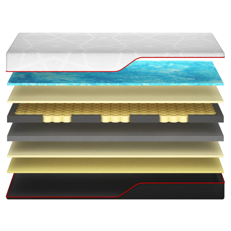 Mattress Layers