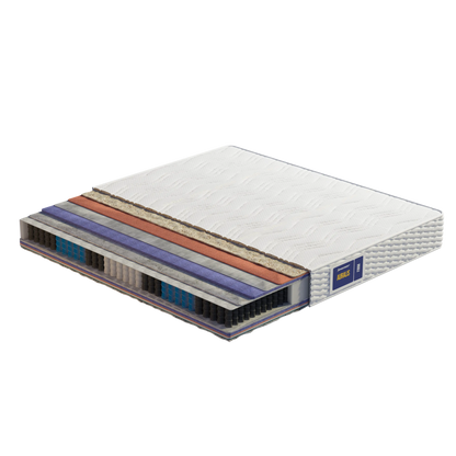 Madrac Ergorest Auralis