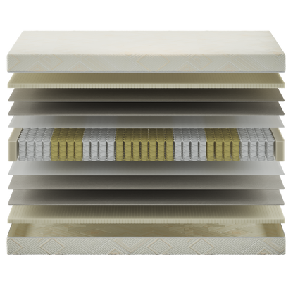 Madrac Ergorest Arboris