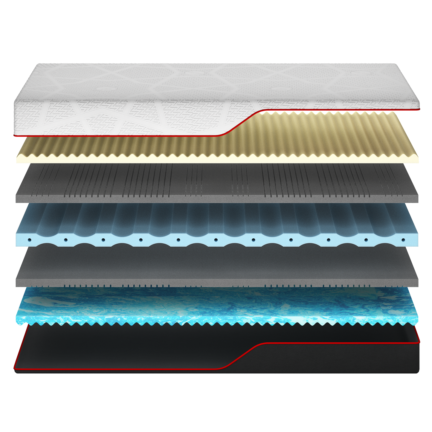 Madrac Ergorest Syntra