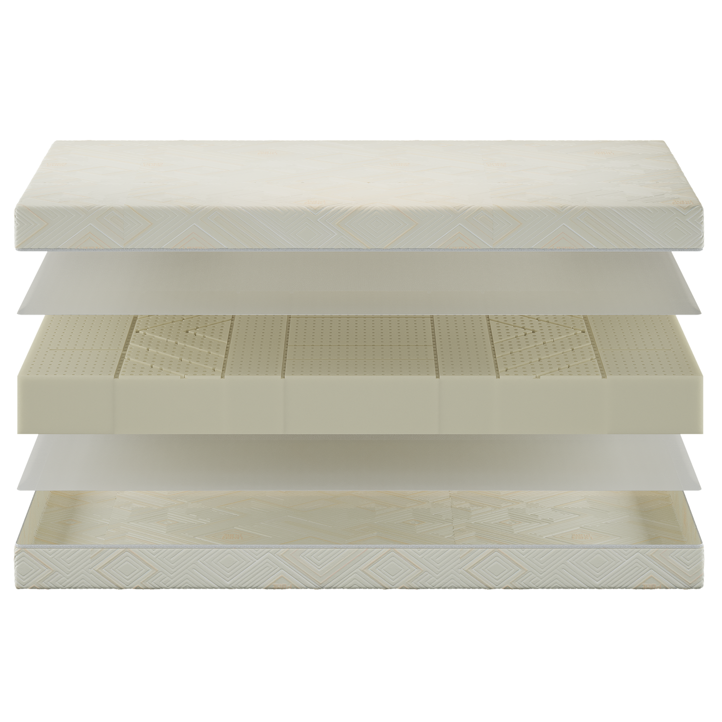 Madrac Ergorest Bionara