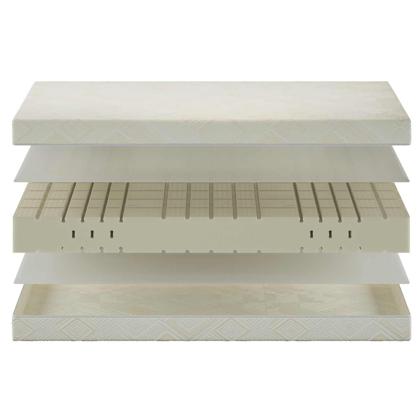 Madrac Ergorest Zelora