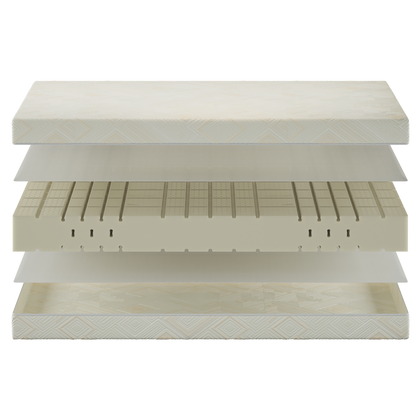 Madrac Ergorest Zelora