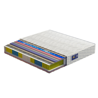 Madrac Ergorest Ionix