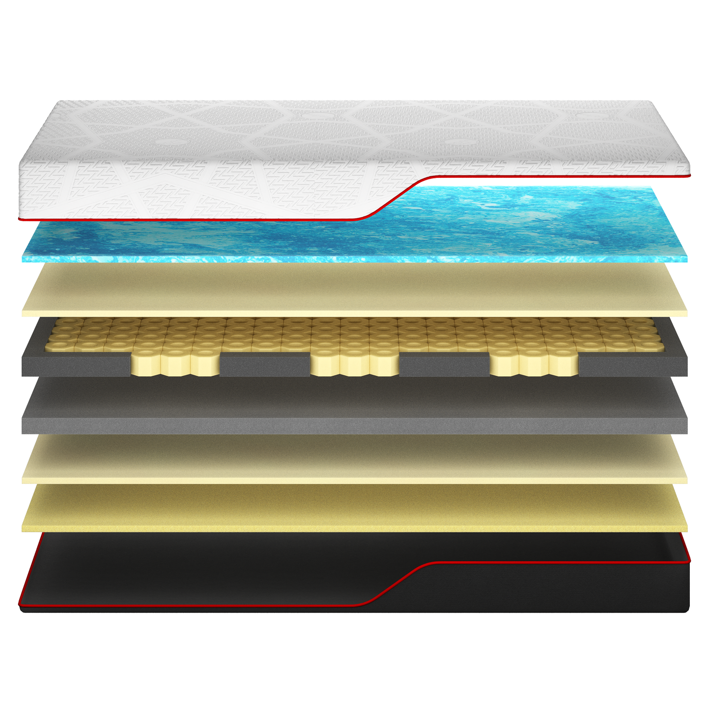 Madrac Ergorest Somnix