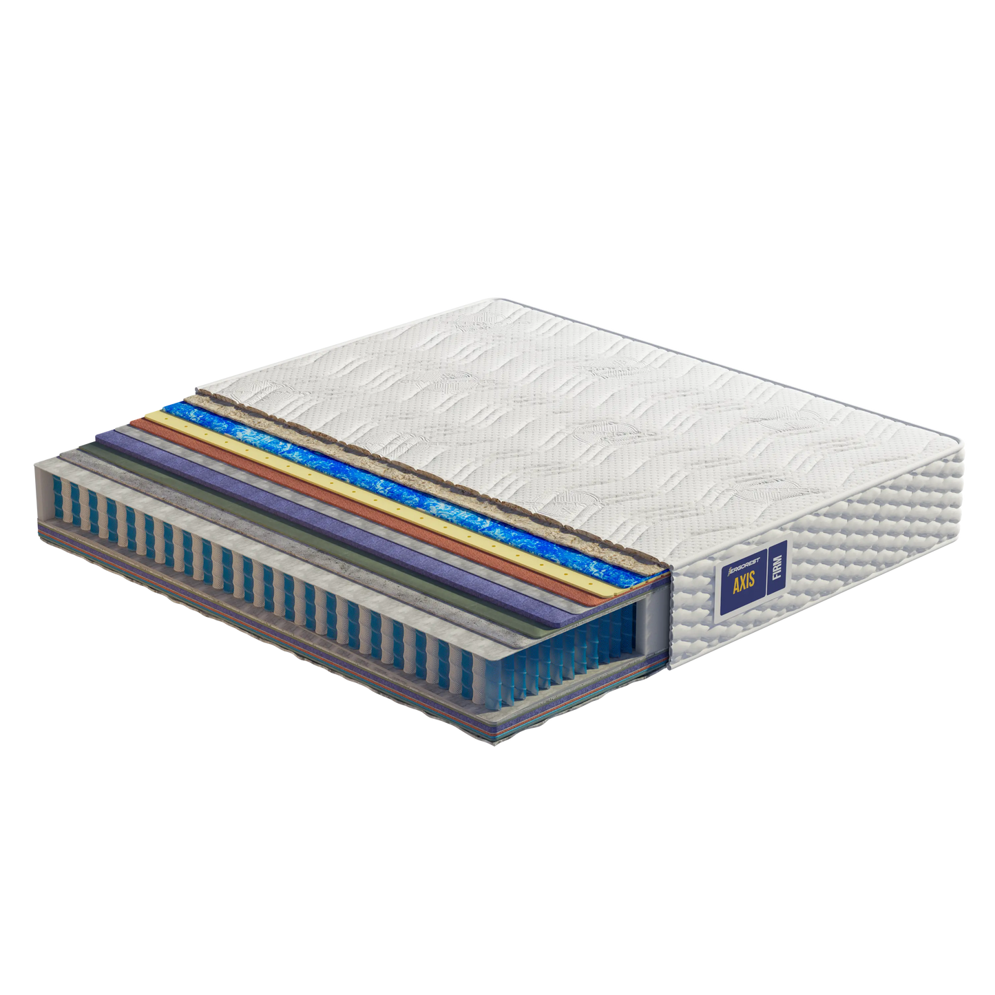 Madrac Ergorest Axis