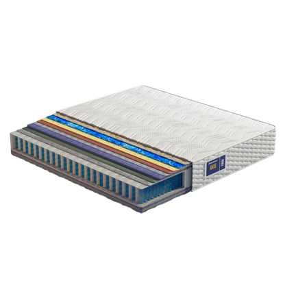 Madrac Ergorest Axis