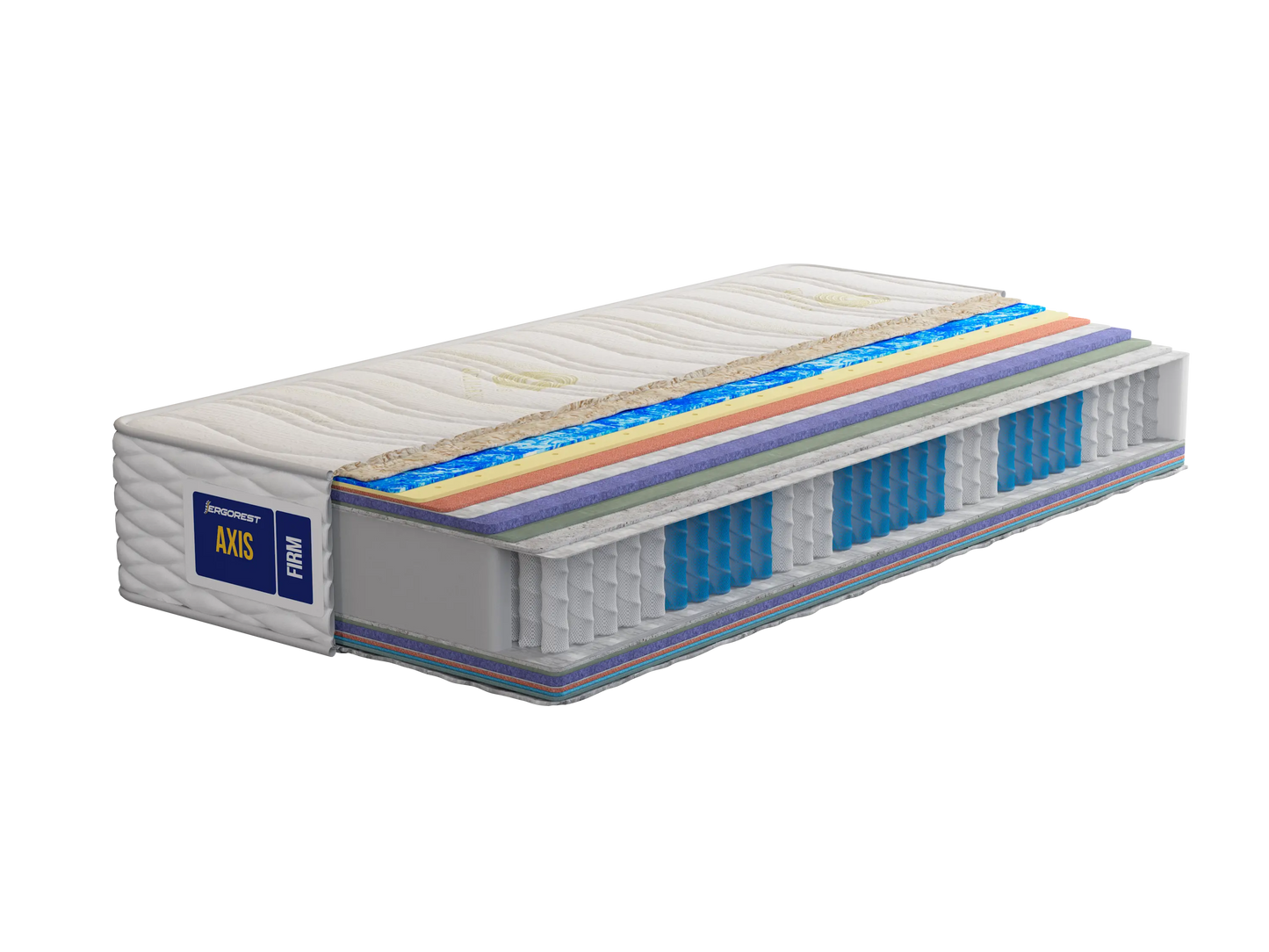 Madrac Ergorest Axis