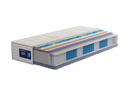 Madrac Ergorest Axis