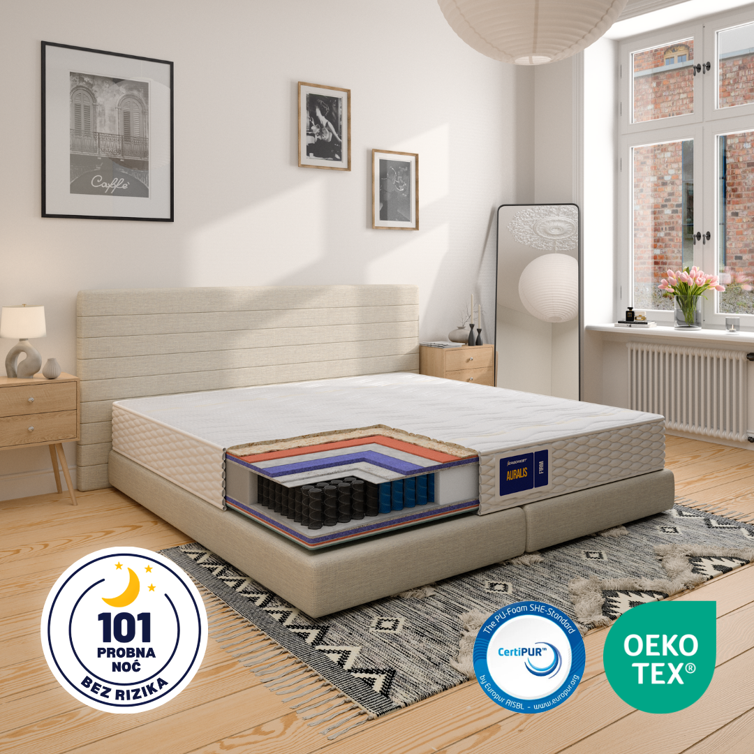 Madrac Ergorest Auralis