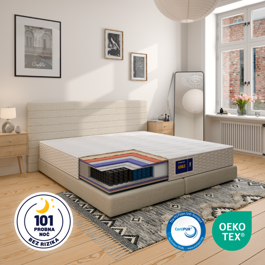 Madrac Ergorest Auralis