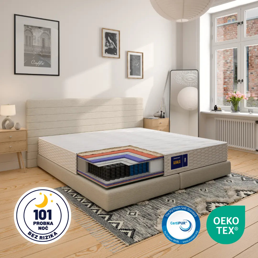 Madrac Ergorest Auralis