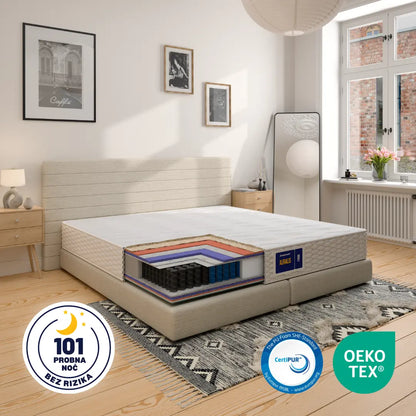 Madrac Ergorest Auralis