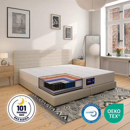 Madrac Ergorest Auralis