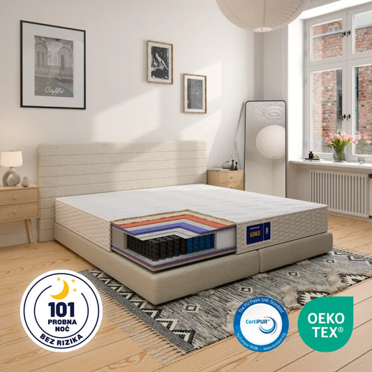 Madrac Ergorest Auralis