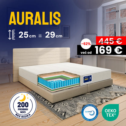 Madrac Ergorest Auralis