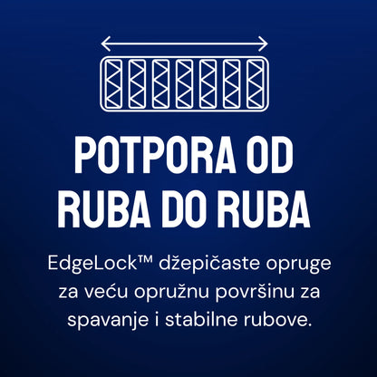 Madrac Ergorest Erion