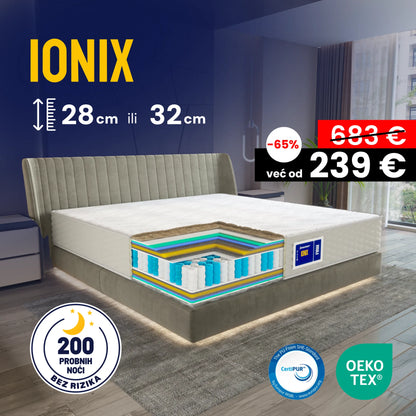 Madrac Ergorest Ionix