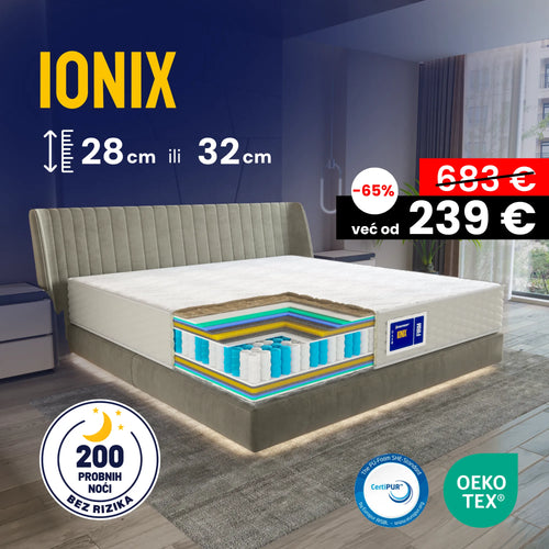 Madrac Ergorest Ionix