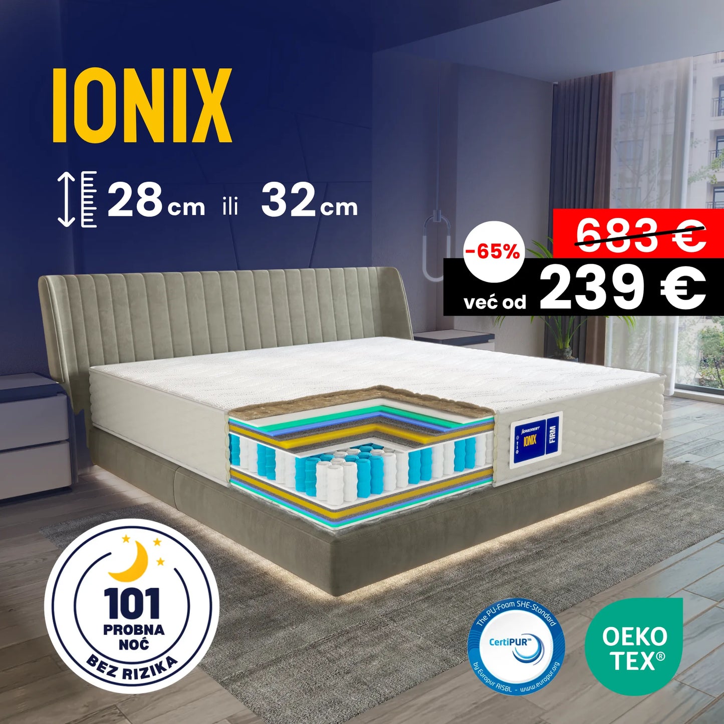 Madrac Ergorest Ionix