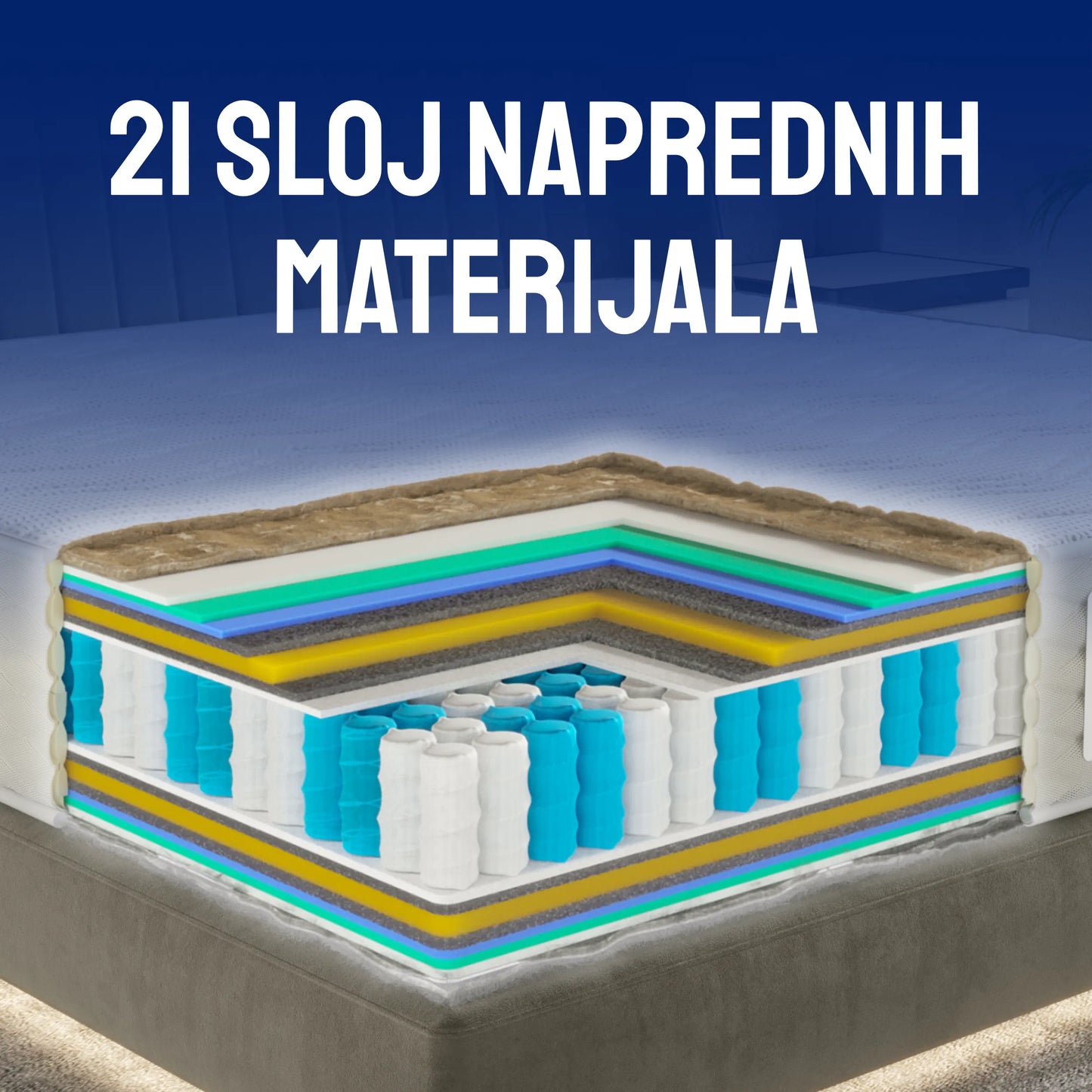 Madrac Ergorest Ionix