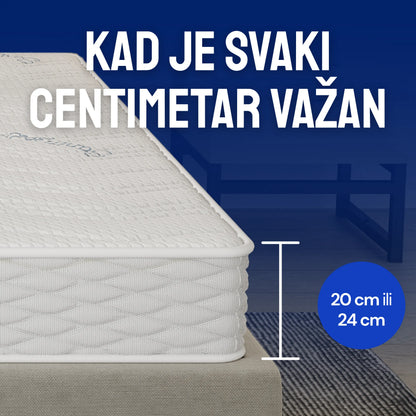 Madrac Ergorest Erion