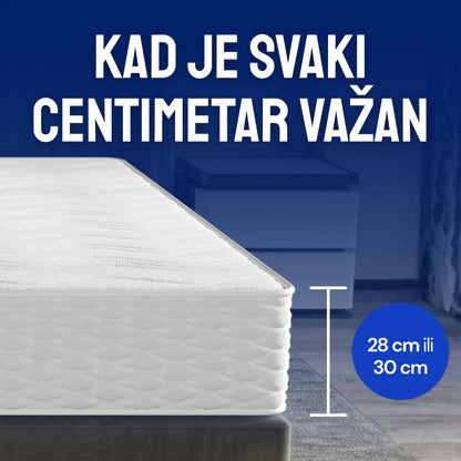 Madrac Ergorest Ionix