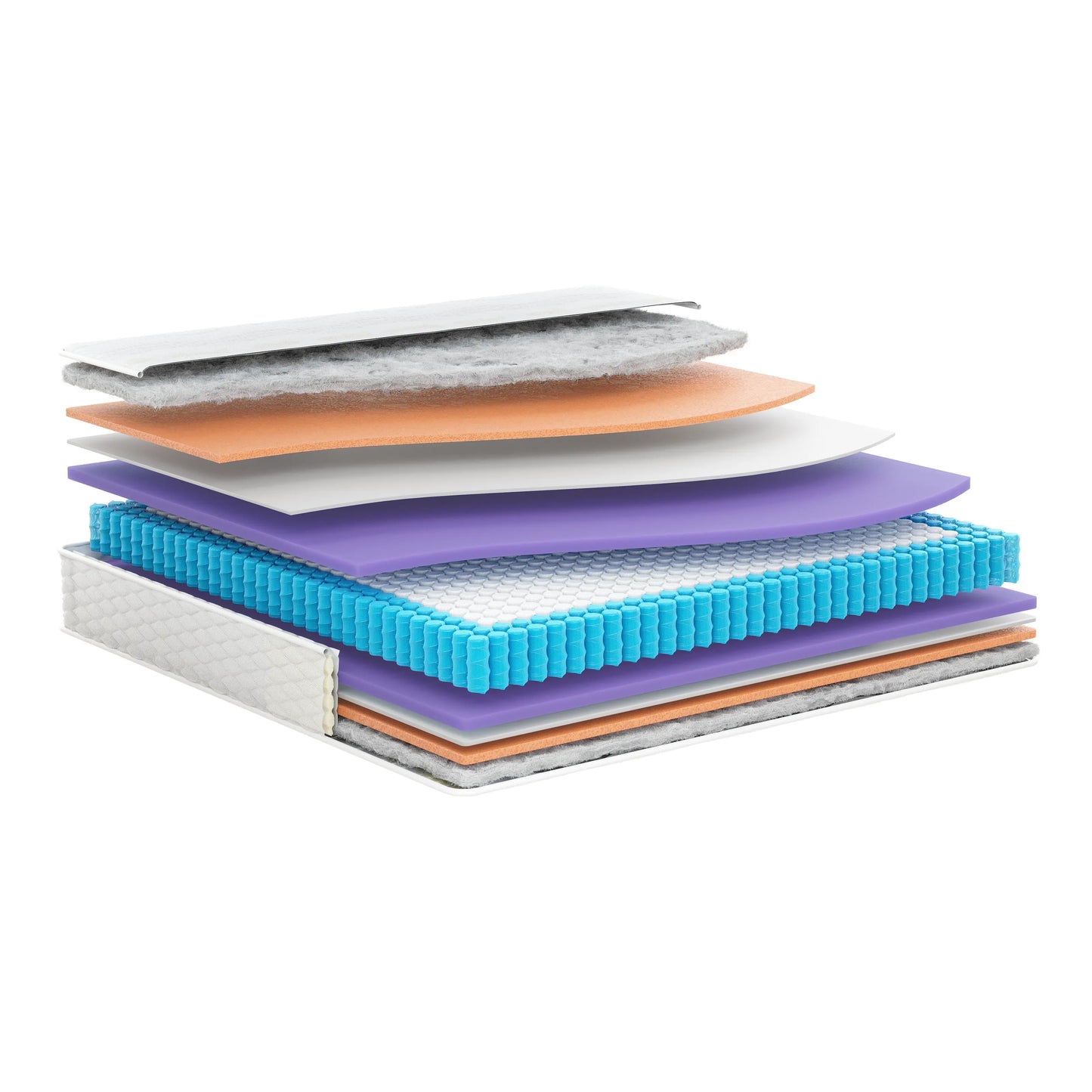 Madrac Ergorest Erion