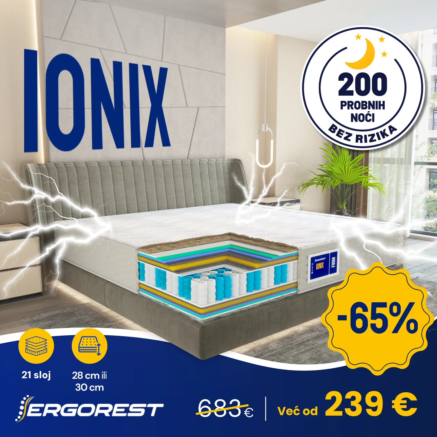 Madrac Ergorest Ionix