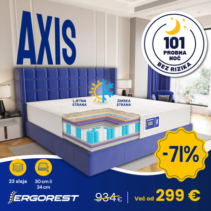 Madrac Ergorest Axis