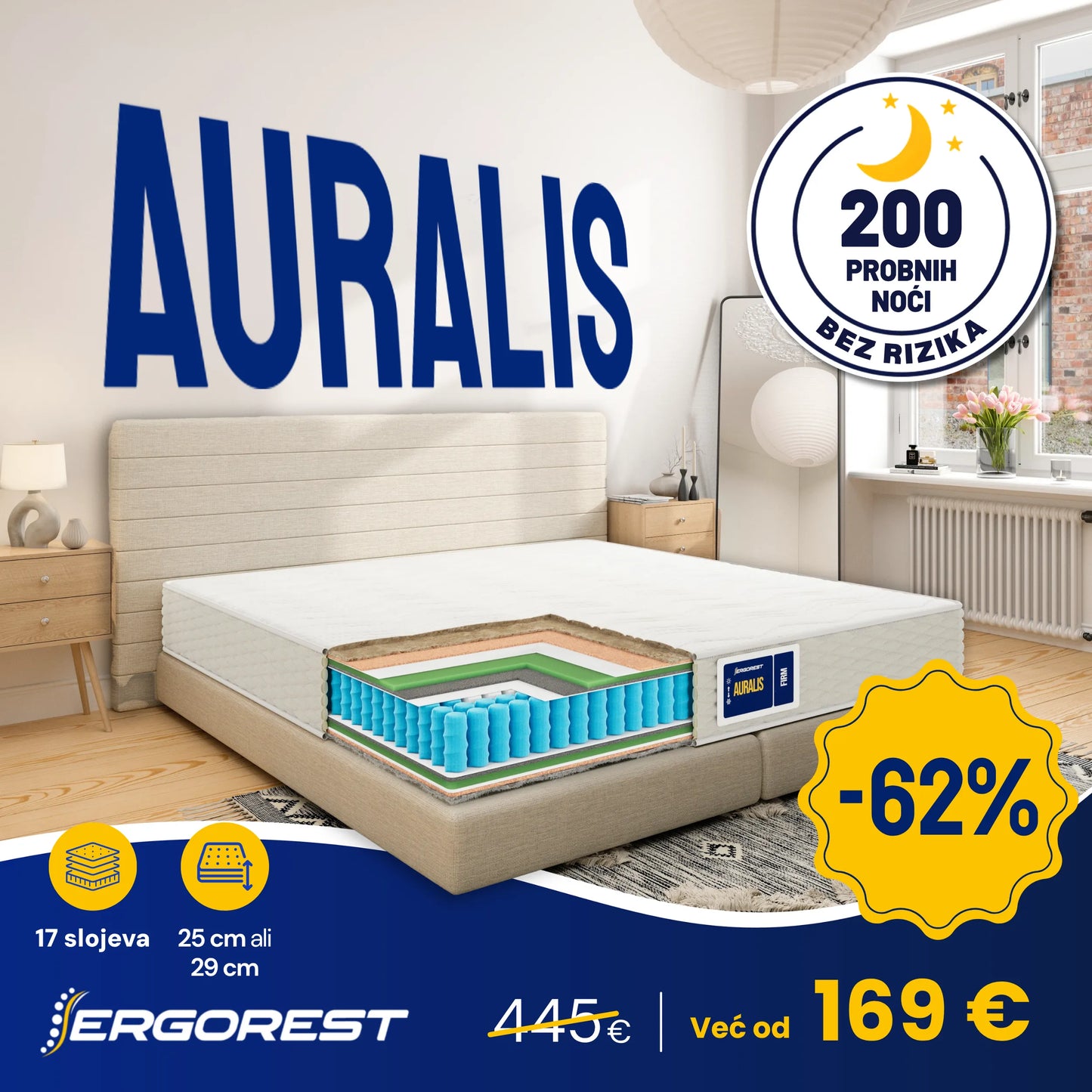 Madrac Ergorest Auralis